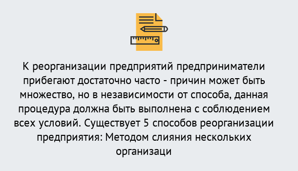 Почему нужно обратиться к нам? Выкса Реорганизация предприятия: процедура, порядок...в Выкса