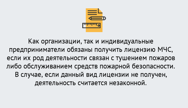 Почему нужно обратиться к нам? Выкса Лицензия МЧС в Выкса