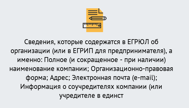 Почему нужно обратиться к нам? Выкса Внесение изменений в ЕГРЮЛ 2019 в Выкса